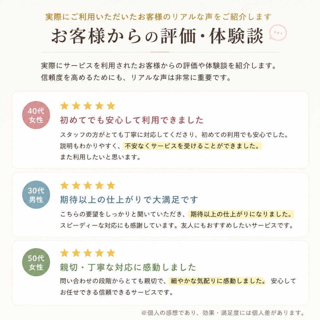 お客様の声
