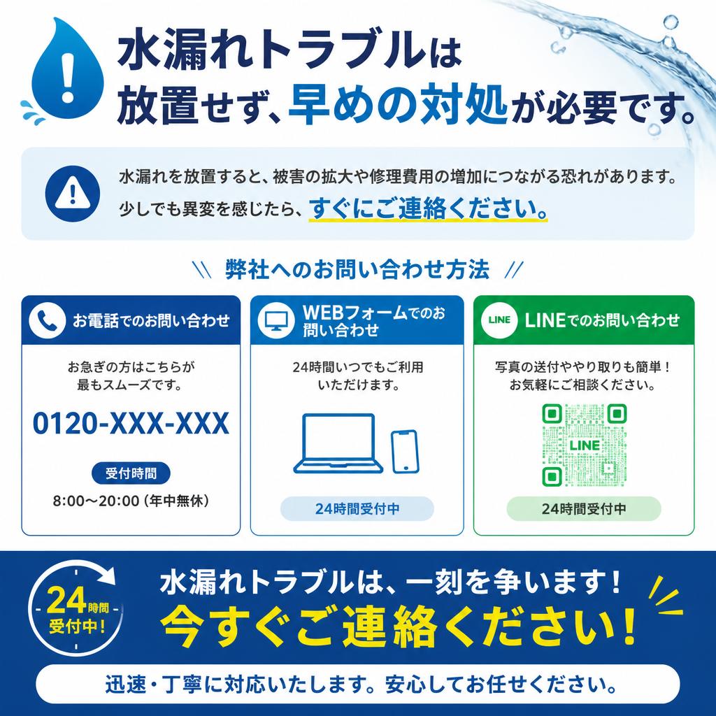 今すぐお問い合わせを！