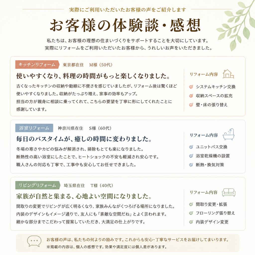 お客様の声