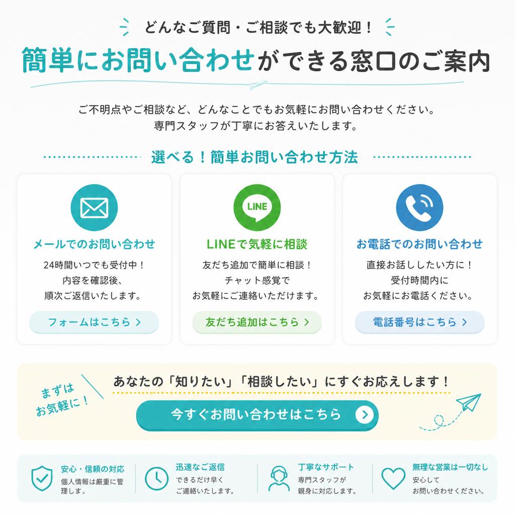 お問い合わせはこちらから