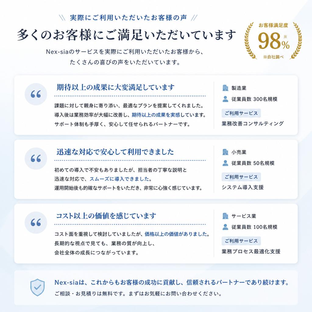 お客様の声：修理後の満足度