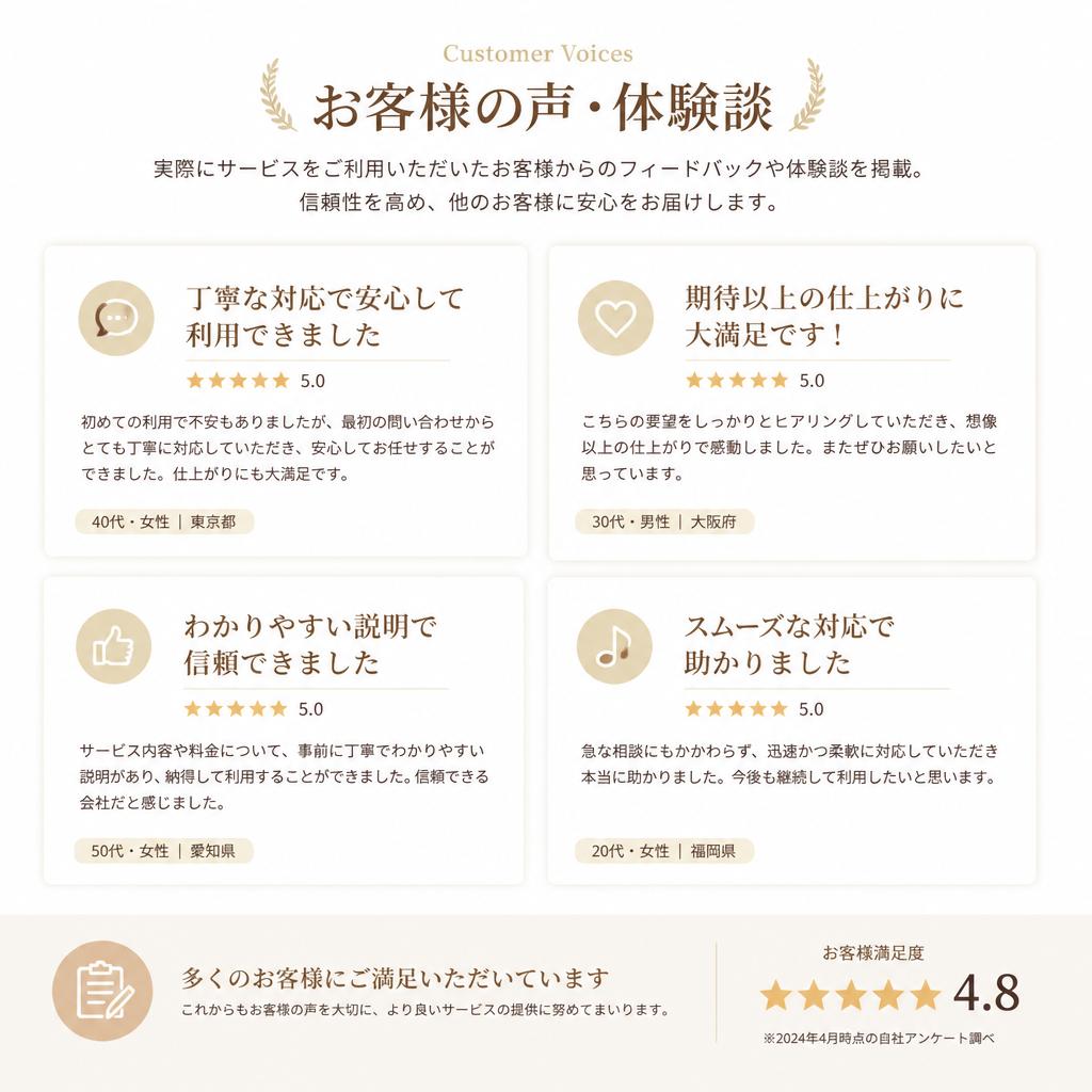 お客様の声